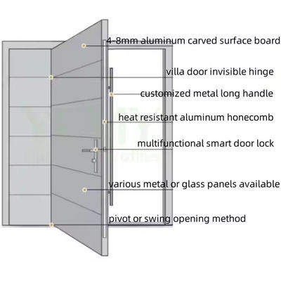 상업용 맑은 유리 앞 회전 철문 철과 알루미늄 그래픽 디자인